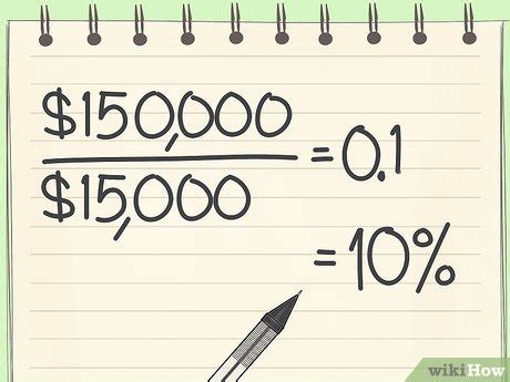 Understanding the Dividend Payout Ratio - India Dictionary
