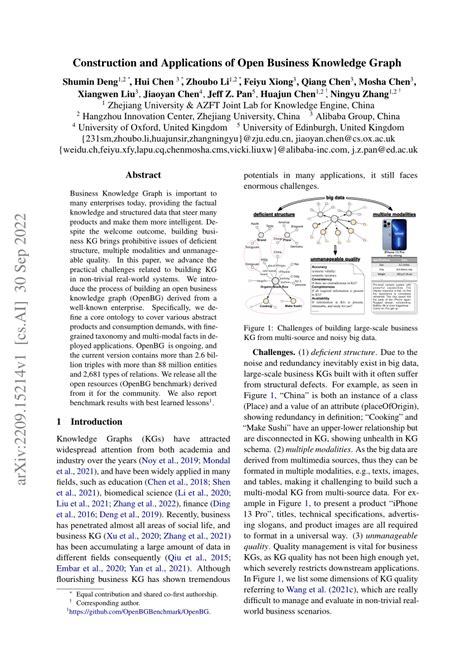Open Knowledge Graph 的图像结果