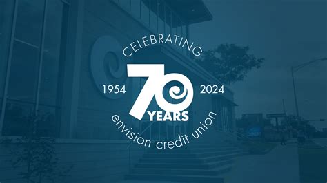 ENVISION CREDIT UNION - Tallahassee FL - Hours, Directions, Reviews ...