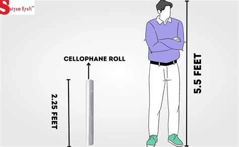 SATYAM KRAFT 1 Pc Gift Wrapping Sheet Transparent Roll, Gift Papers ...