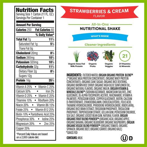 Strawberries Nutrition Per 100G at Dennis Crane blog