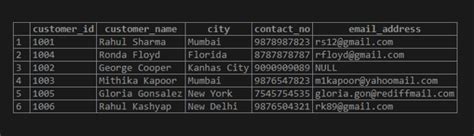 Image result for Select All Delete SQL