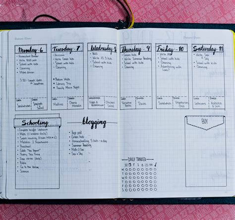 Image result for Bullet Journal Layout