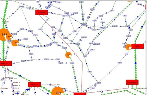 Electrical Grid Components 的图像结果