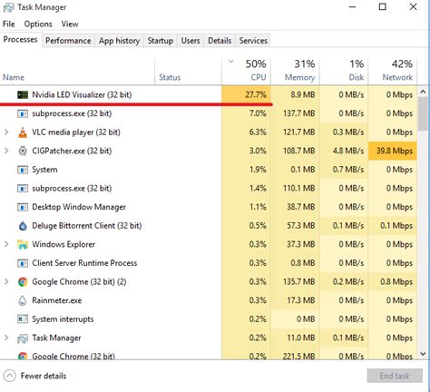 NVIDIA LED Visualizer 的图像结果