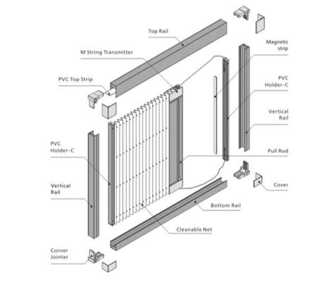 Pleated System - Royal Mosquito Nets