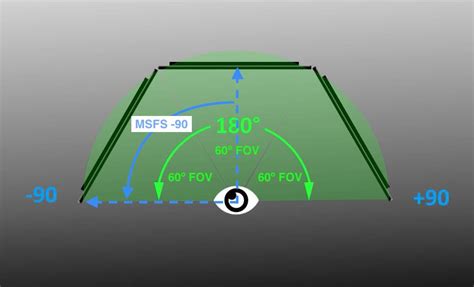 Using Multiple Monitors with Microsoft Flight Simulator 的图像结果