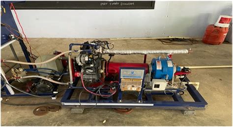 Syed Ammal Engineering College