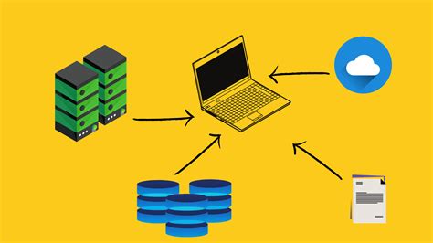 Image result for Informatica Data Integration Company