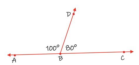 Image result for Angle Addition Postulate Proof