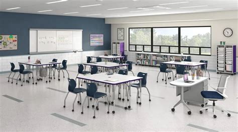 Image result for Class Table