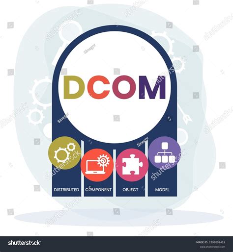 Image result for Distributed Component Object Model Overview