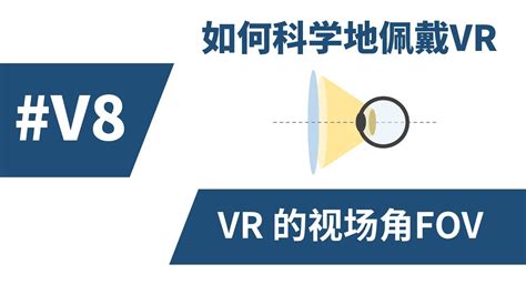 Vr视角 的图像结果