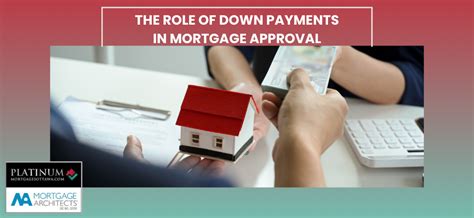 The Role of Down Payments in Mortgage Approval