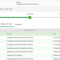 Polycab India Limited — Bluedart Way bill no. [protected]