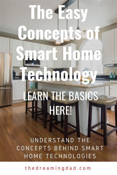 Image result for Basic Smart Home