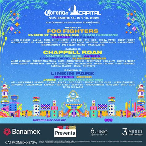 Cartel del Corona Capital 2025: analizando el lineup en 6 puntos
