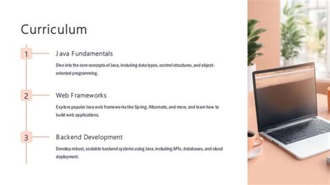 Image result for Full-Stack Java Developer Certification