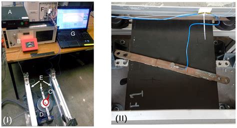 Impact Damage Localisation with Piezoelectric Sensors under Operational ...