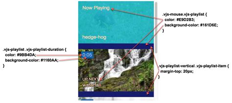 Image result for CSS Styling Playlist