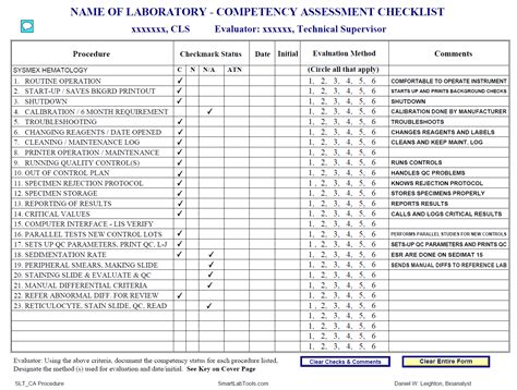 Image result for Competency Assessment Sample
