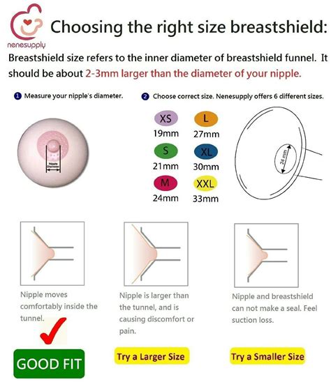 How To Fit A Breast Pump Shield at Marshall Hite blog