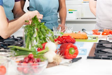 Image result for Cooking Programs