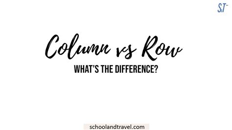Column Row 的图像结果