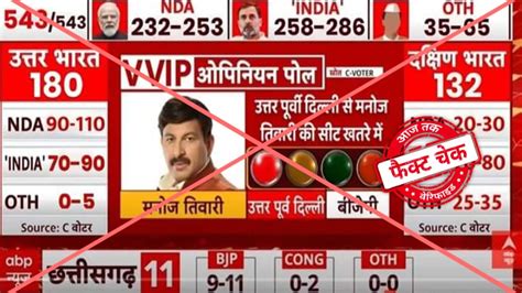 फैक्ट चेक: मनोज तिवारी की सीट खतरे में बताने वाला चुनावी सर्वे का ये ...