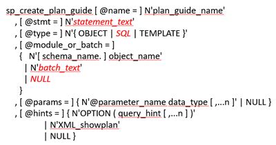 Image result for SQL Server Plan Guide