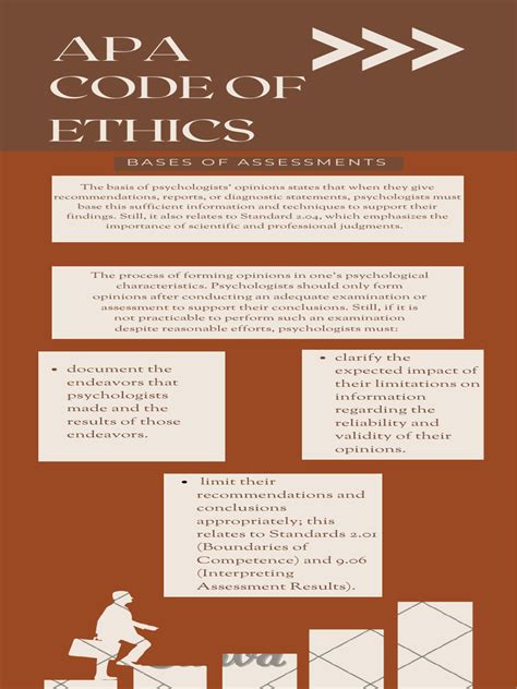 Image result for APA Code of Conduct Principles