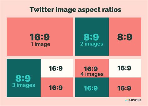 Image result for Aspect Ratio Example