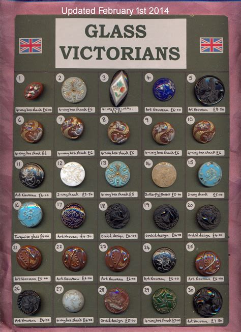 Image result for Valuable Buttons