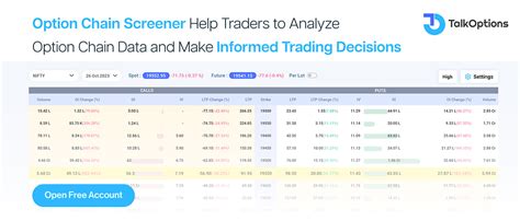 Option Chain Screener, Live Option Chain Scanner NSE India | Talkoptions