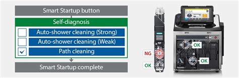 Image result for Inkjet Printer Working Principle