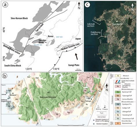 Lacustrine Slope-Related Soft-Sediment Deformation Structures in the ...