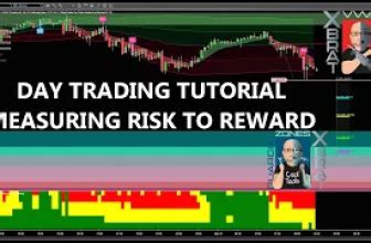 Day Trading Tutorial 的图像结果