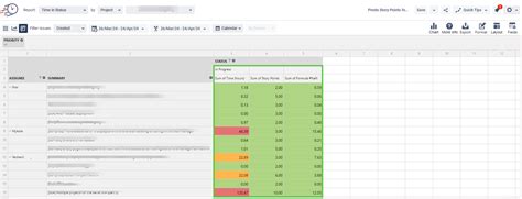 Image result for Custom JIRA Reports Tutorial