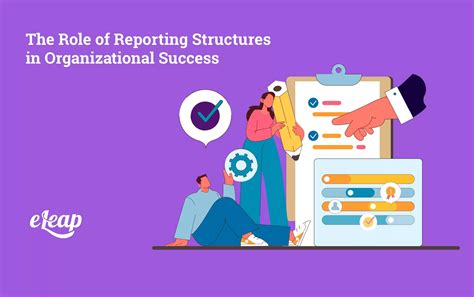 Image result for Management Reporting Structure