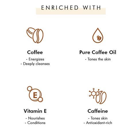 Buy MCAFFEINE ESPRESSO COFFEE BATHING BAR SOAP (PH 5.5) FOR DEEP ...