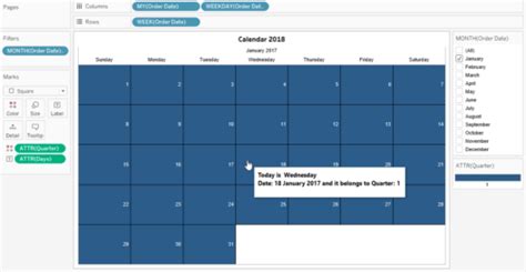 Image result for Tableau Tips and Tricks