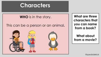 Character/Setting Problem Solution 的图像结果