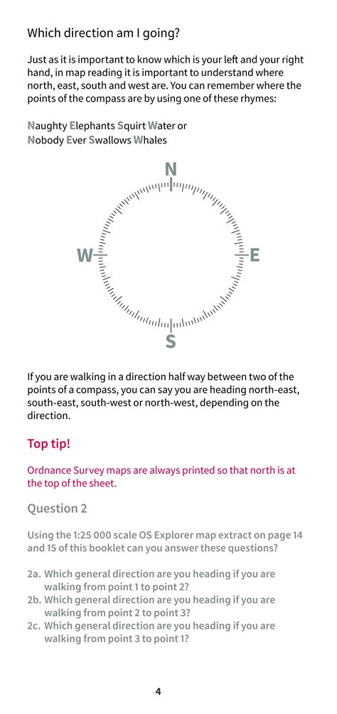 Image result for Map-Reading Made Easy