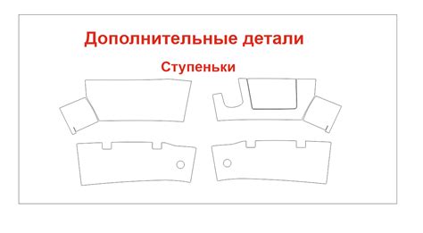 The electronic templates shop for making pre cut for protection the ...