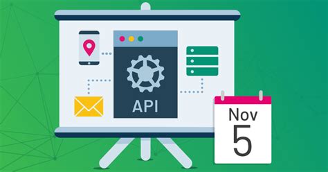 Image result for TestRail API Java