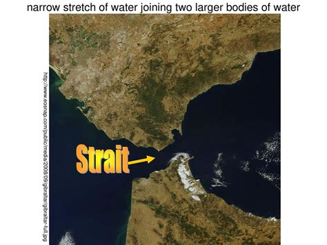 Strait 的图像结果