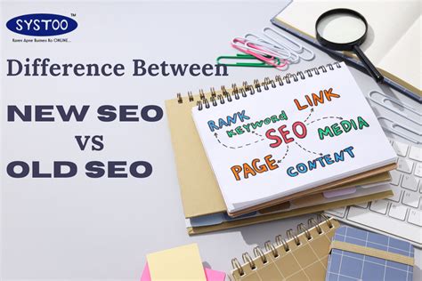 #1 Digital Marketing Agency in Kanpur | Systoo Technologies