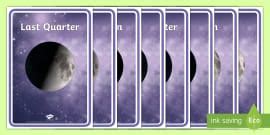 Phases of the Moon Display Posters (teacher made) - Twinkl