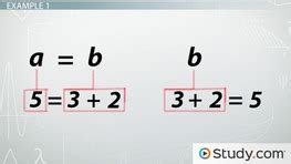 Image result for Transitive Property of Logic