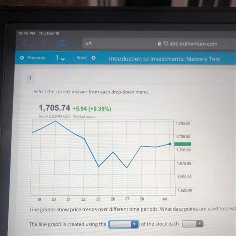 Image result for Explain a Graph